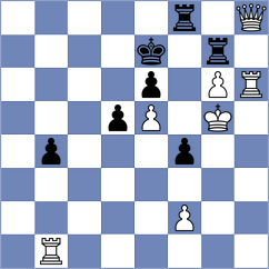 Ibadov - Itkis (chess.com INT, 2023)