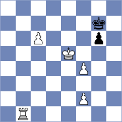 Tristan - Kunal (chess.com INT, 2024)