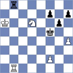 Lin - Keller (chess.com INT, 2024)