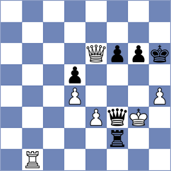 Antonova - Schuster (chess.com INT, 2024)