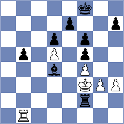 Shohat - Nechitaylo (chess.com INT, 2024)