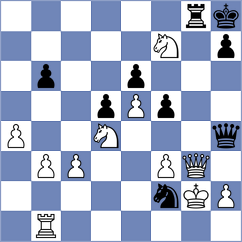 Nanjo - Krivenko (chess.com INT, 2024)