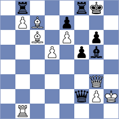 Urazayev - Ferey (chess.com INT, 2024)