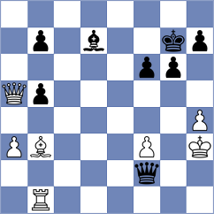 Samaganova - Gabrielian (chess.com INT, 2024)