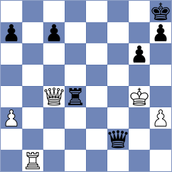 Alvarado Arcila - Malan (Chess.com INT, 2020)