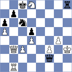 Banerjee - Orozbaev (chess.com INT, 2024)
