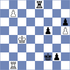 Cueto - Sadilek (chess.com INT, 2023)