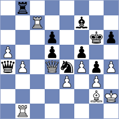 Ovchinnikov - Lach (chess.com INT, 2023)