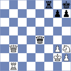 Filippskikh - Nikitiuk (chess.com INT, 2023)