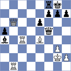 Aradhya - Sairam (chess.com INT, 2022)