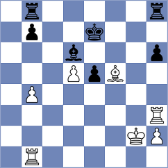 Rahman - Bersamina (chess.com INT, 2021)
