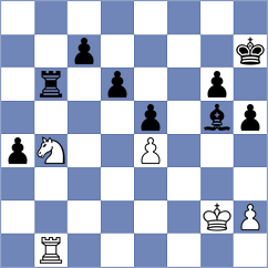Kohler - Hernandez Bermudez (chess.com INT, 2022)