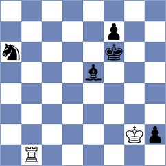Miron - Gurbanov (Chess.com INT, 2020)