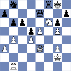 Begunov - Gutierrez Carmona (chess.com INT, 2024)