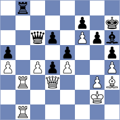 Grischuk - Henriquez Villagra (chess.com INT, 2024)