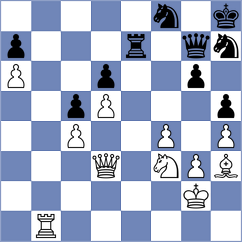 Garcia de Dios - Pranav (chess.com INT, 2024)