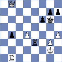 Nezad - Pema (Chess.com INT, 2020)