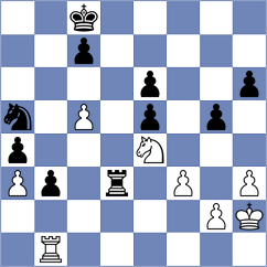Bruedigam - Munoz Pantoja (chess.com INT, 2024)