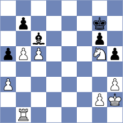 Litchfield - Martinez (chess.com INT, 2023)