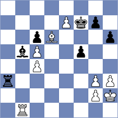 Loiacono - Bitoon (chess.com INT, 2023)