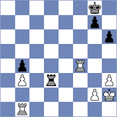 Malikova - Kavalir (Chess.com INT, 2021)