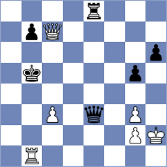 Esipenko - Hadj Kholti (Chess.com INT, 2020)