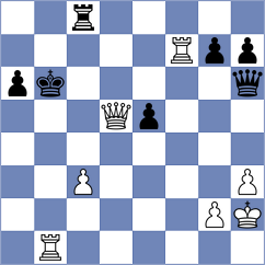 Vujovic - Kononenko (chess.com INT, 2024)