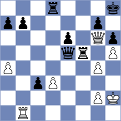 Kozelov - Papasimakopoulos (chess.com INT, 2023)