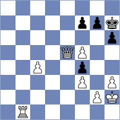 Rian - Filgueira (chess.com INT, 2023)