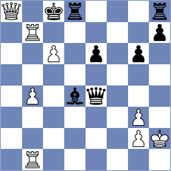 Koval - Dyachuk (chess.com INT, 2024)