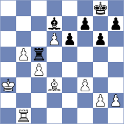 Dimakiling - Golubev (chess.com INT, 2022)
