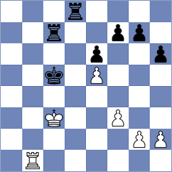 Kozybayeva - Michelle (Chess.com INT, 2020)