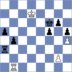 Kaminski - Avazkhonov (chess.com INT, 2023)