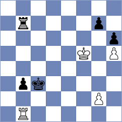 Thipsay - Raja (Chess.com INT, 2020)