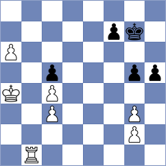 Shuvalov - Santeramo (chess.com INT, 2024)