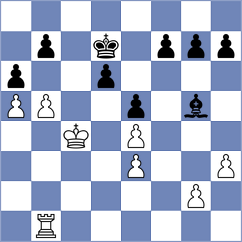 Li - Mirzanurov (chess.com INT, 2024)