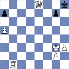 Dowgird - Souza Neves (Chess.com INT, 2021)