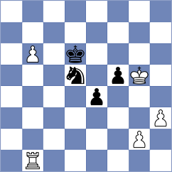 Dos Santos - Silva (chess.com INT, 2022)