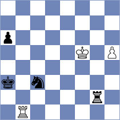 Cina' - Torres Dominguez (chess.com INT, 2023)