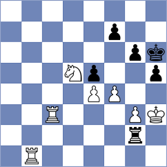 Oparina - Navarro Lopez Menchero (Chess.com INT, 2019)
