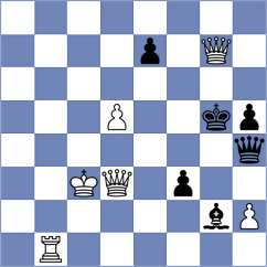 Aukhatov - Skaric (chess.com INT, 2024)