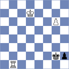 Liu - Annaberdiev (chess.com INT, 2024)