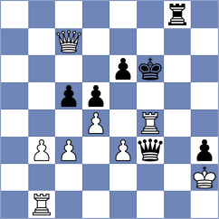Jia - Sliwicki (chess.com INT, 2024)