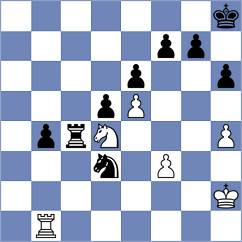 Stoyanov - Awatramani (chess.com INT, 2021)