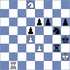 Ben Artzi - Ohanyan (chess.com INT, 2023)