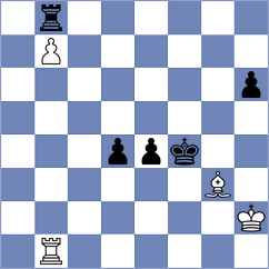 Shevtchenko - Fernandez Siles (chess.com INT, 2023)