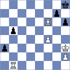 Kamsky - Nagare Kaivalya Sandip (chess.com INT, 2024)