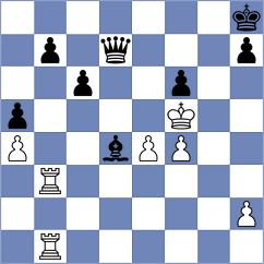 Hua - Dishman (chess.com INT, 2024)