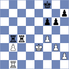 Ayushh - Kuzhylnyi (chess.com INT, 2024)