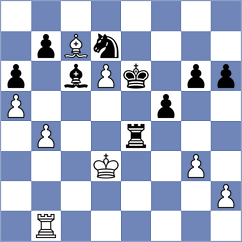 Hua - Shapiro (chess.com INT, 2024)
